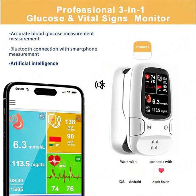 🎁🎁Black Friday Sale🎁🎁-Ringminds® Develops Newly Launched Non-Invasive Smart Glucose Meter 🔥made in the USA🔥