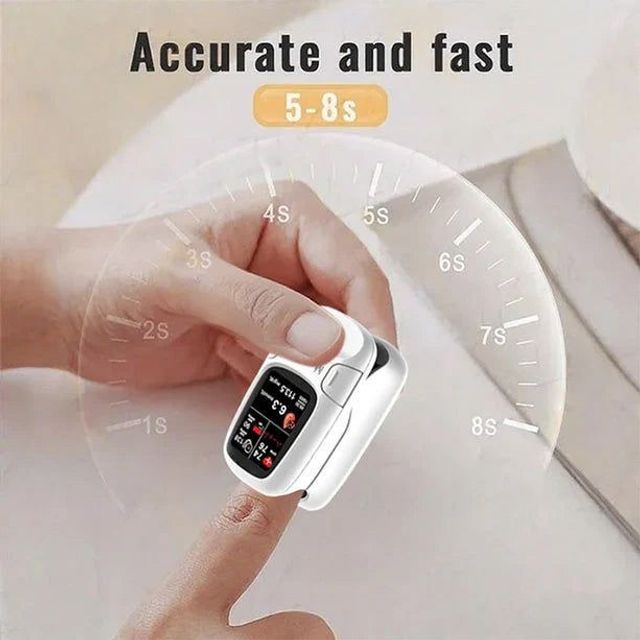 🎁🎁Black Friday Sale🎁🎁-Ringminds® Develops Newly Launched Non-Invasive Smart Glucose Meter 🔥made in the USA🔥