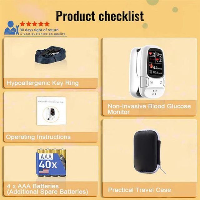 🎁🎁Black Friday Sale🎁🎁-Ringminds® Develops Newly Launched Non-Invasive Smart Glucose Meter 🔥made in the USA🔥